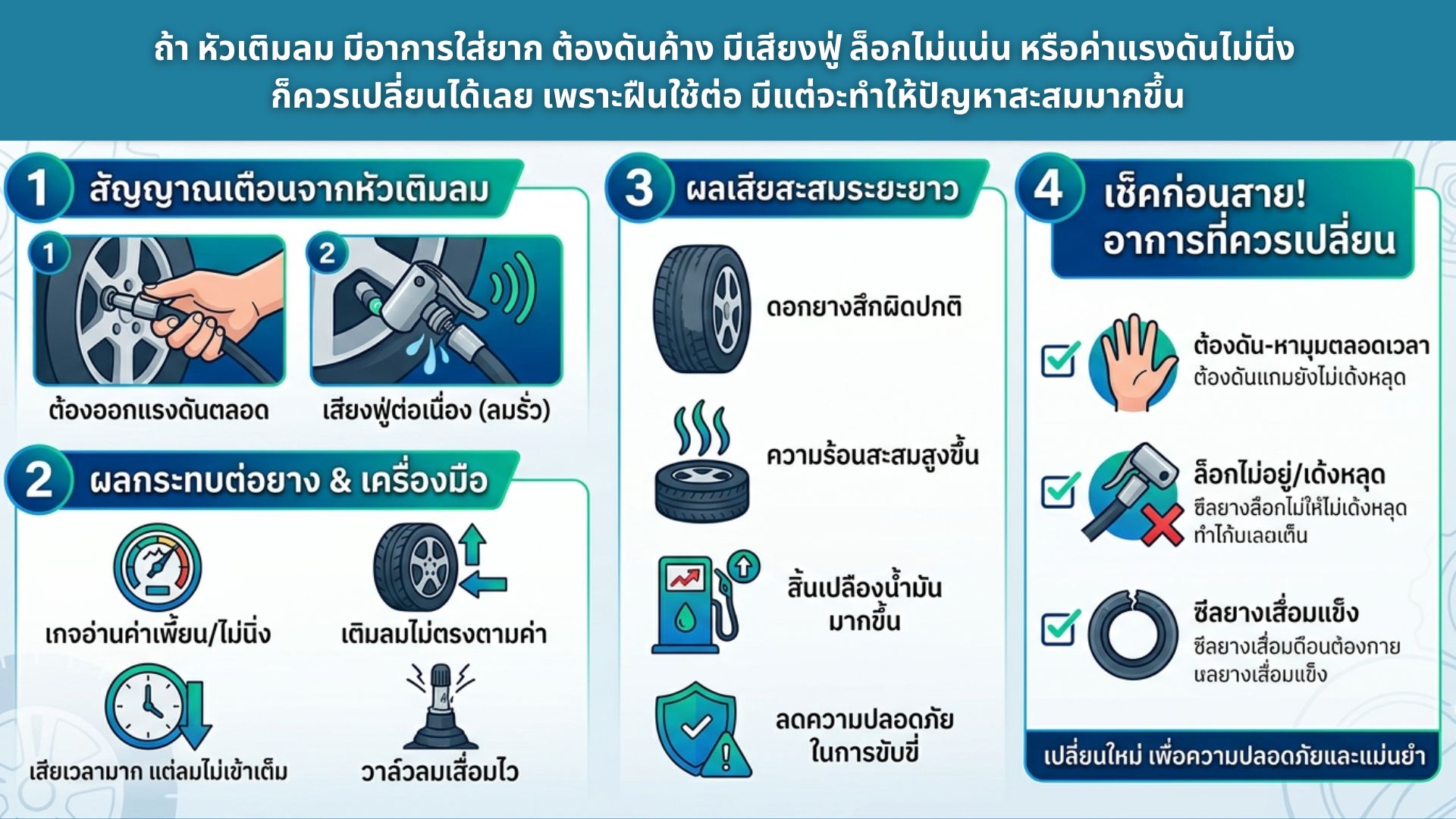 หัวเติมลม