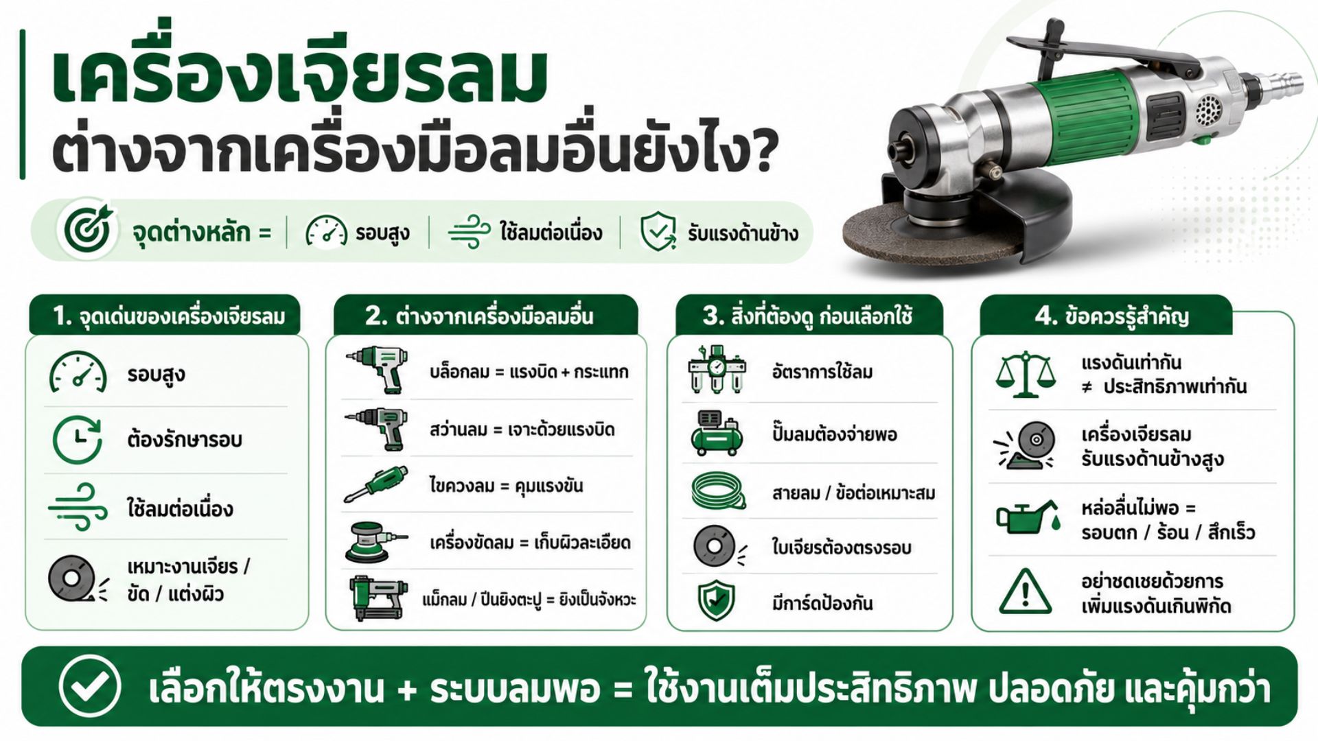 เครื่องเจียรลม