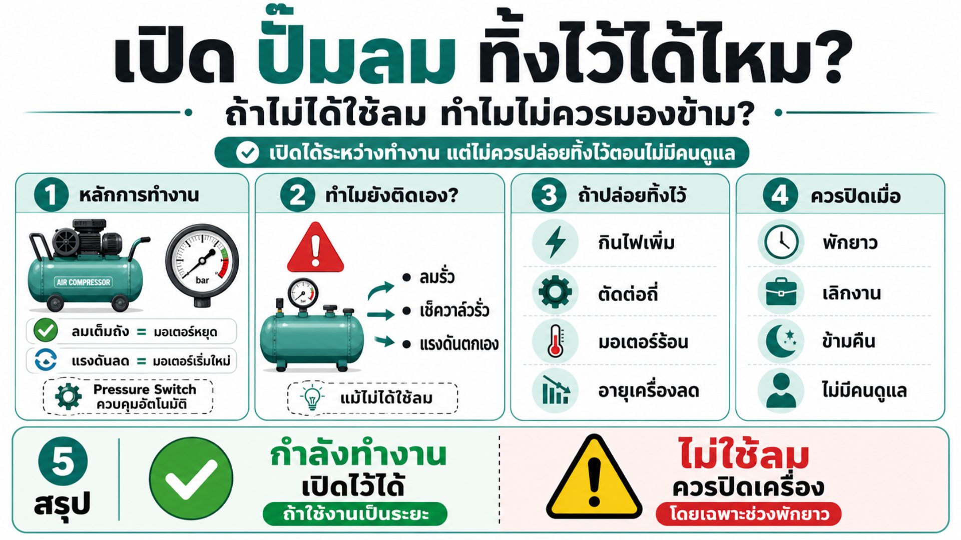 ปั๊มลม